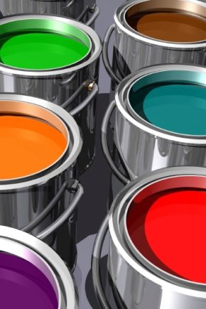  Water-dispersion acrylic paints: properties and characteristics