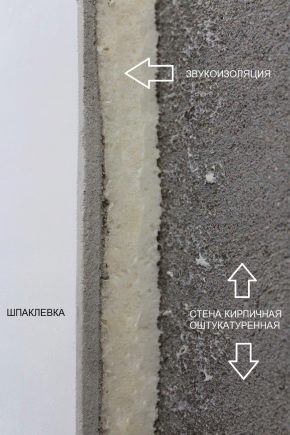  Mempunyai kalis bunyi di bawah plaster