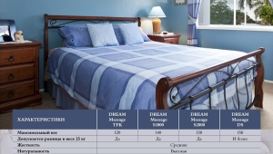  Dreamline mattresses